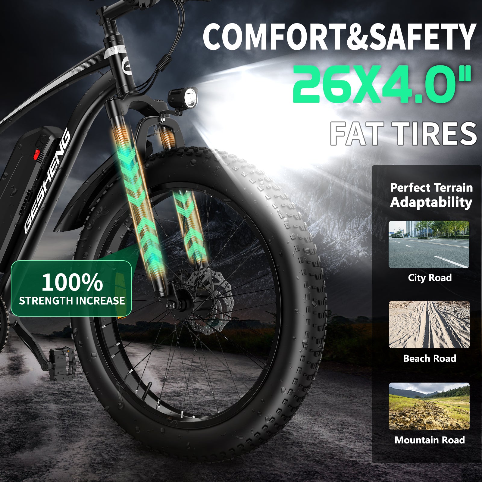 GESHENG A8 Plus Electric Bike to CA