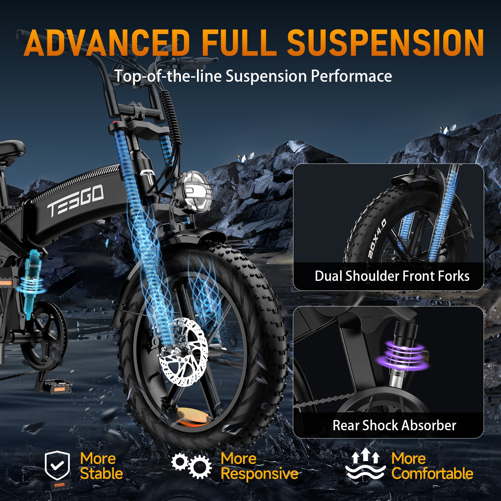 TESGO Seeker Pro Folding Electric Bike to CA