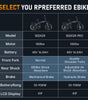 TESGO Seeker Pro Folding Electric Bike to CA