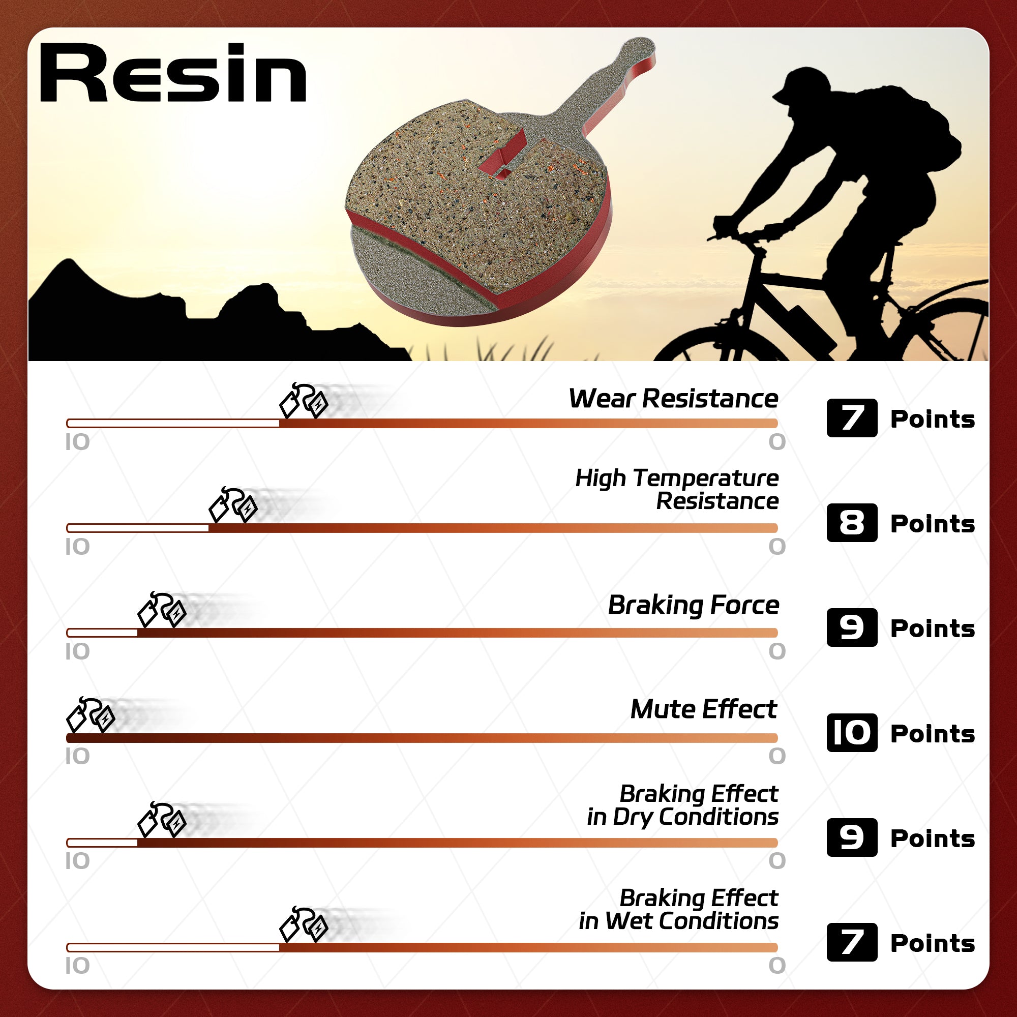 DYISLAND MT1S Bike Brake Pads
