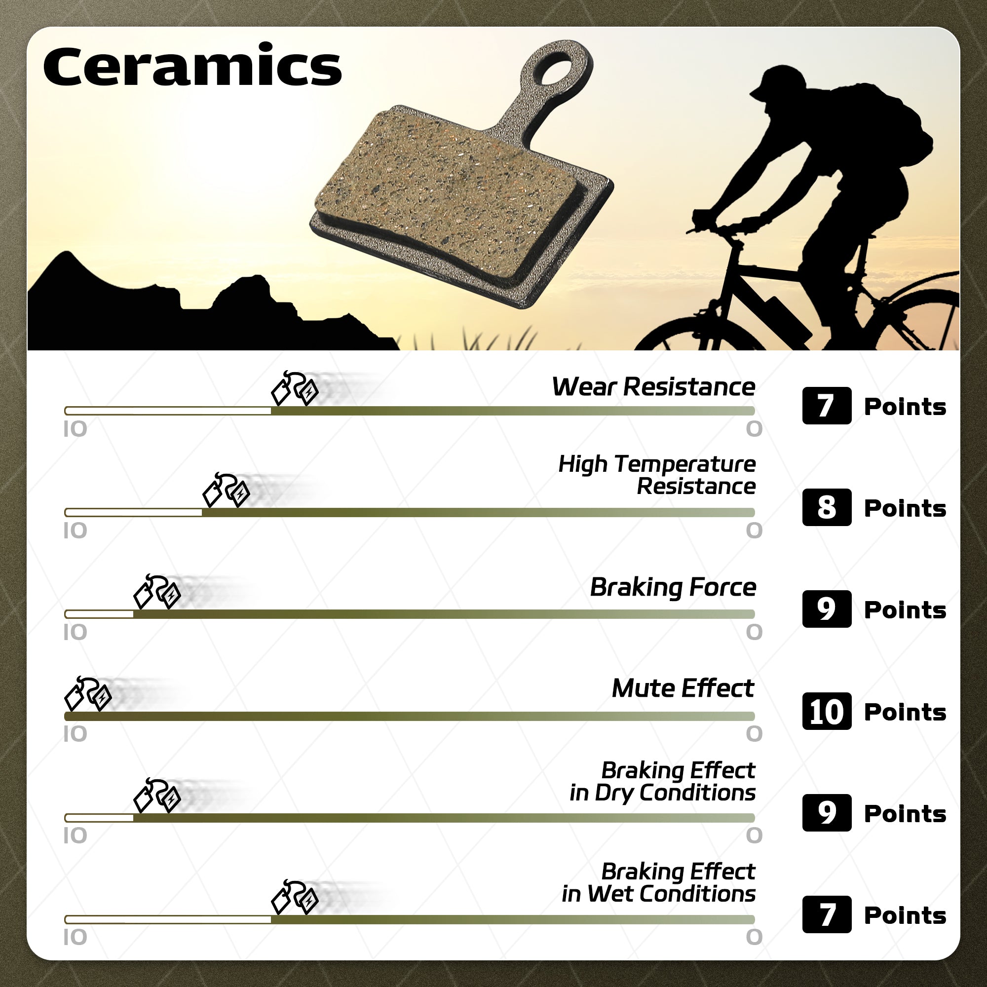Pastillas de freno de bicicleta DYISLAND MT4S