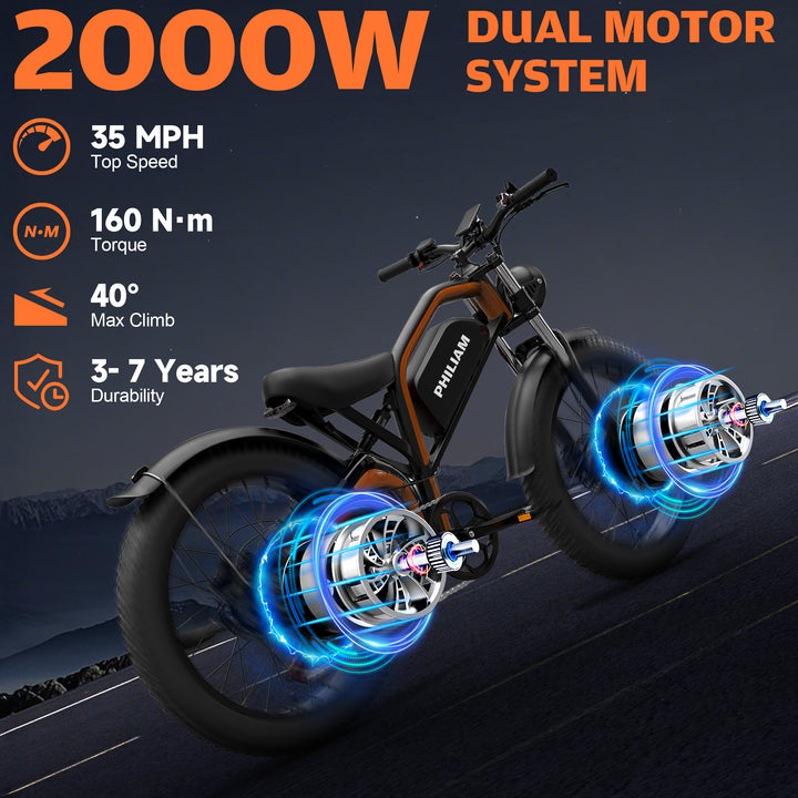 Philiam  FX1  52V 20Ah 750W Peak Dual Motor Ebike 35MPH E Bikes