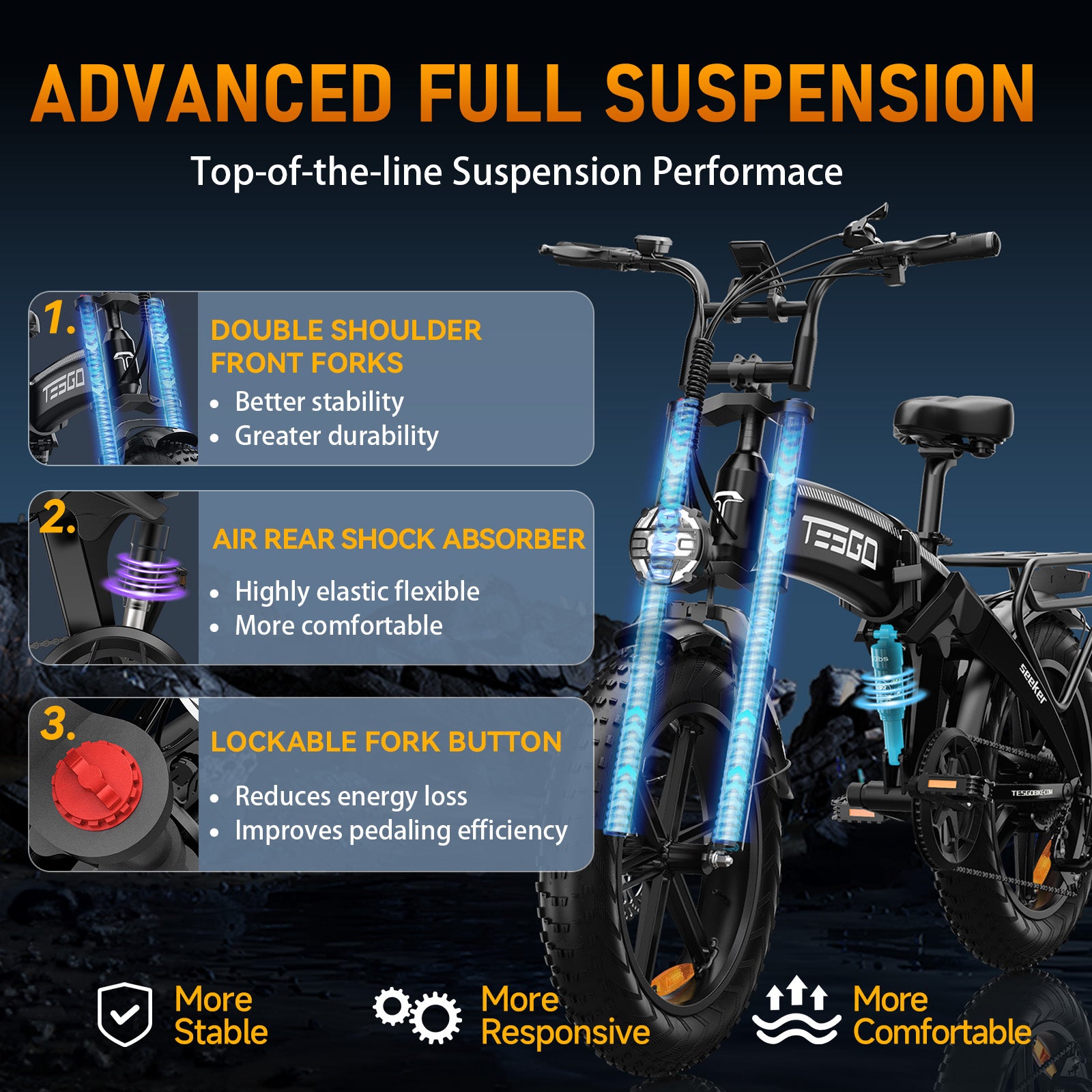 TESGO Seeker Pro Folding Electric Bike to CA