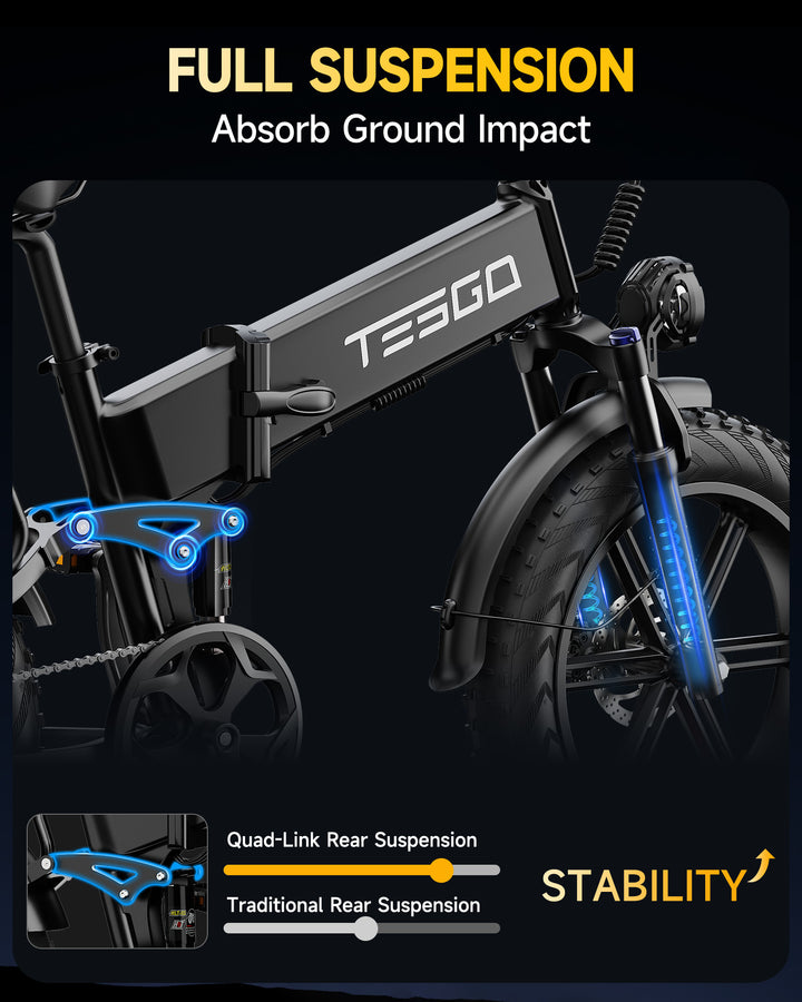 TESGO Seeker Hum Folding Electric Bike to US