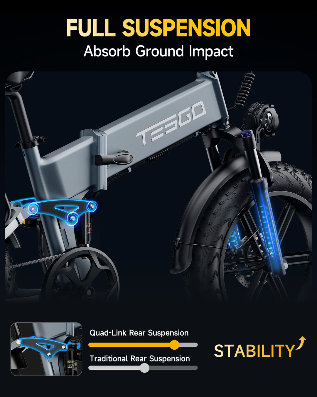 TESGO Seeker Hum Folding Electric Bike to US