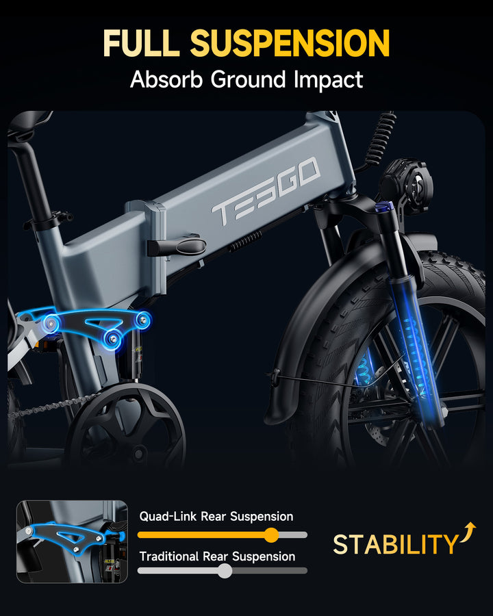 TESGO Seeker Hum Folding Electric Bike to US