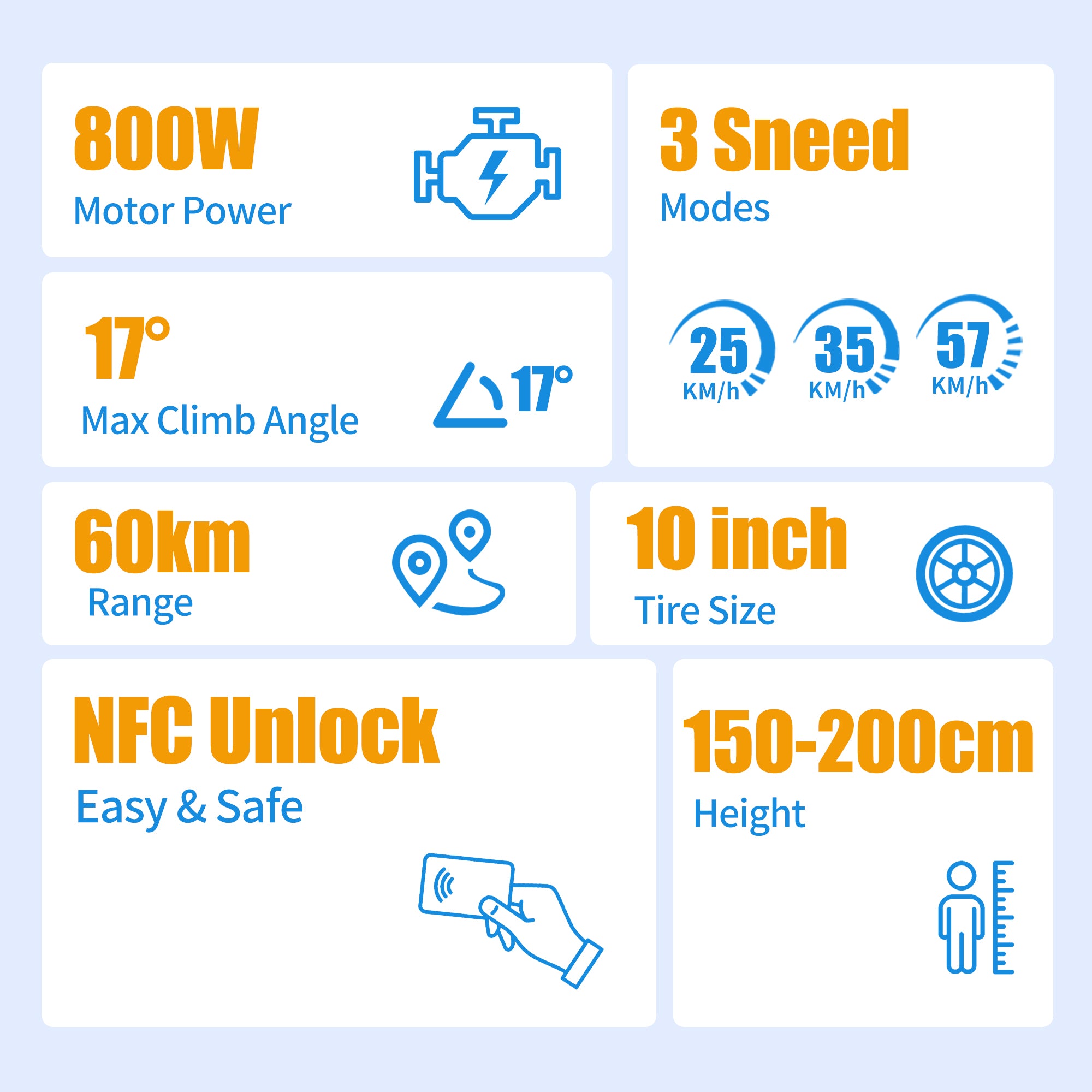 TWOFISH V4 MAX Electric Scooter（EU）