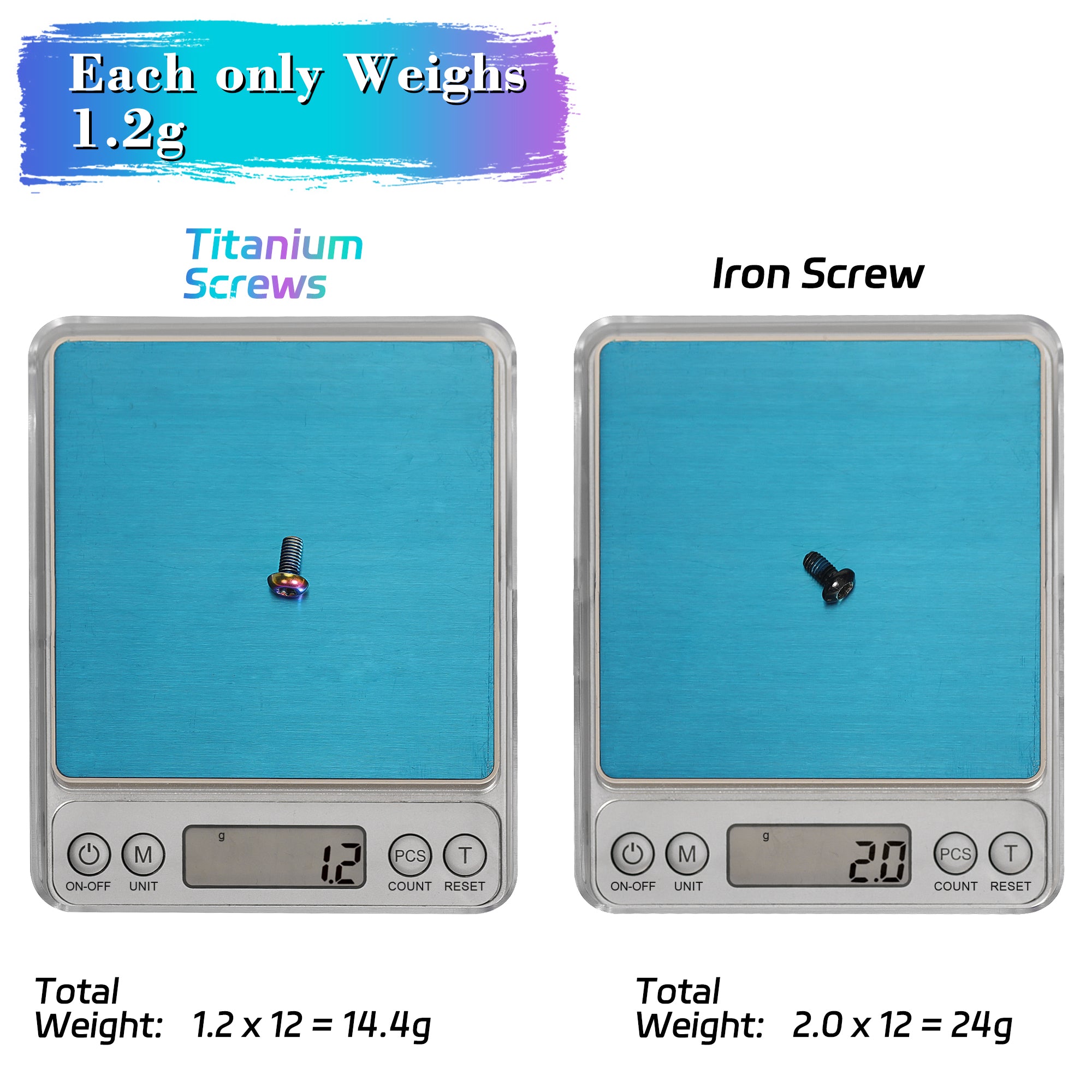 DYISLAND 12Pcs Titanium Rotor Bolts, Bike Disc Brake Rotor Screws Bolts, M5x10mm (Colorful)