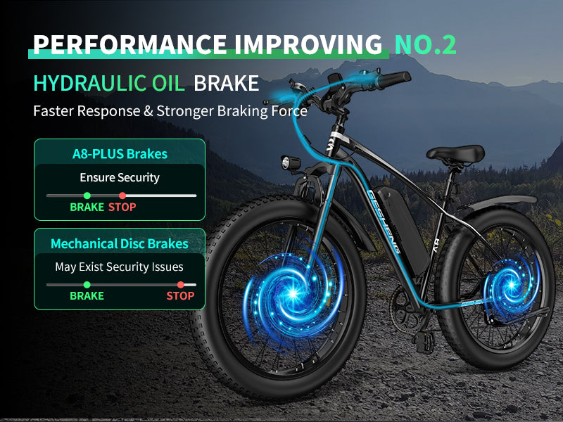GESHENG A8 Plus Electric Bike to CA – dyisland
