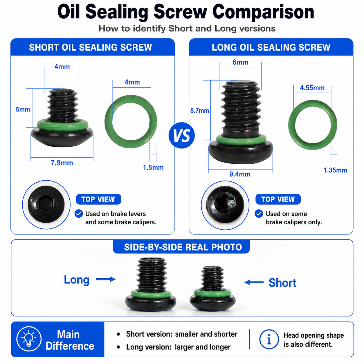 DYISLAND Hydraulic Brake Lever & Caliper Oil-Sealing Screw with O-Ring