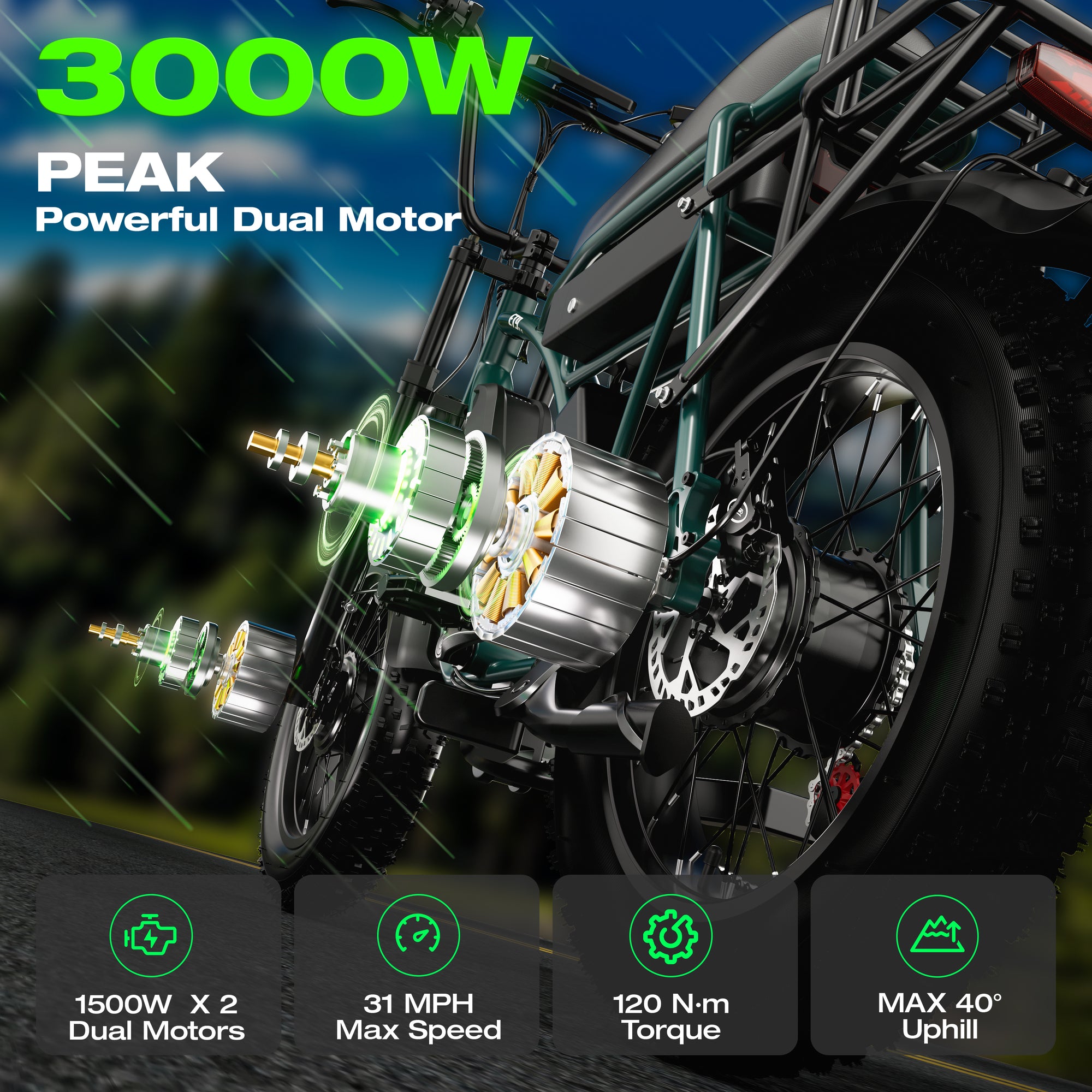 PHILIAM ET9 Dual Motor Electric Bike for Adults, 3000W Peak Power, 52V 50Ah Dual Battery, Up to 200 Miles Range, 31MPH Speed, 20"x4" Fat Tires, Hydraulic Brakes, All-Terrain Cargo E-Bike（EU）