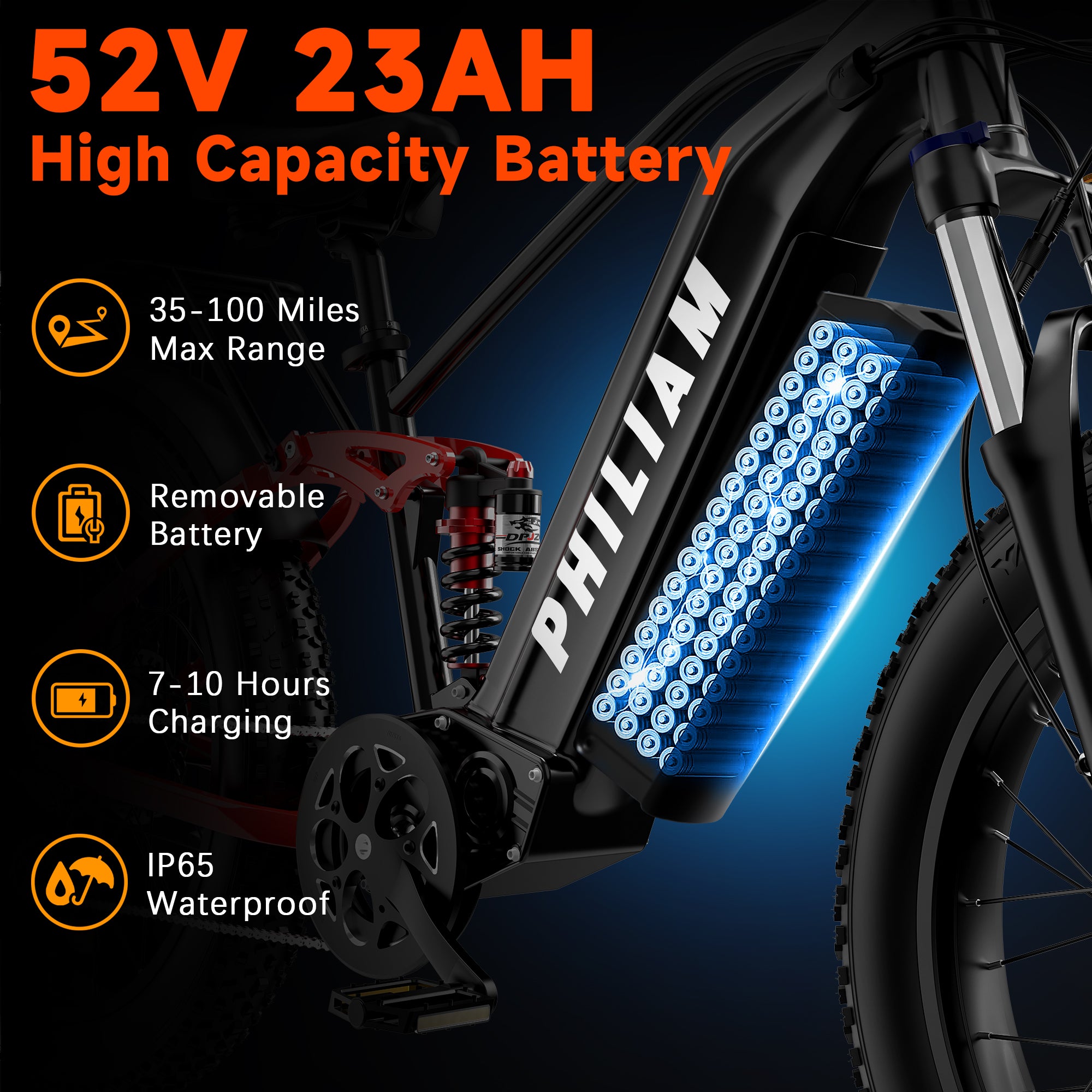 PHILIAM F3 PRO Dual Motor E-Bike, 3000W Peak Power, 52V 23Ah Battery, 37 MPH Top Speed, 100-Mile Range, Full Suspension Fat Tire (EU)