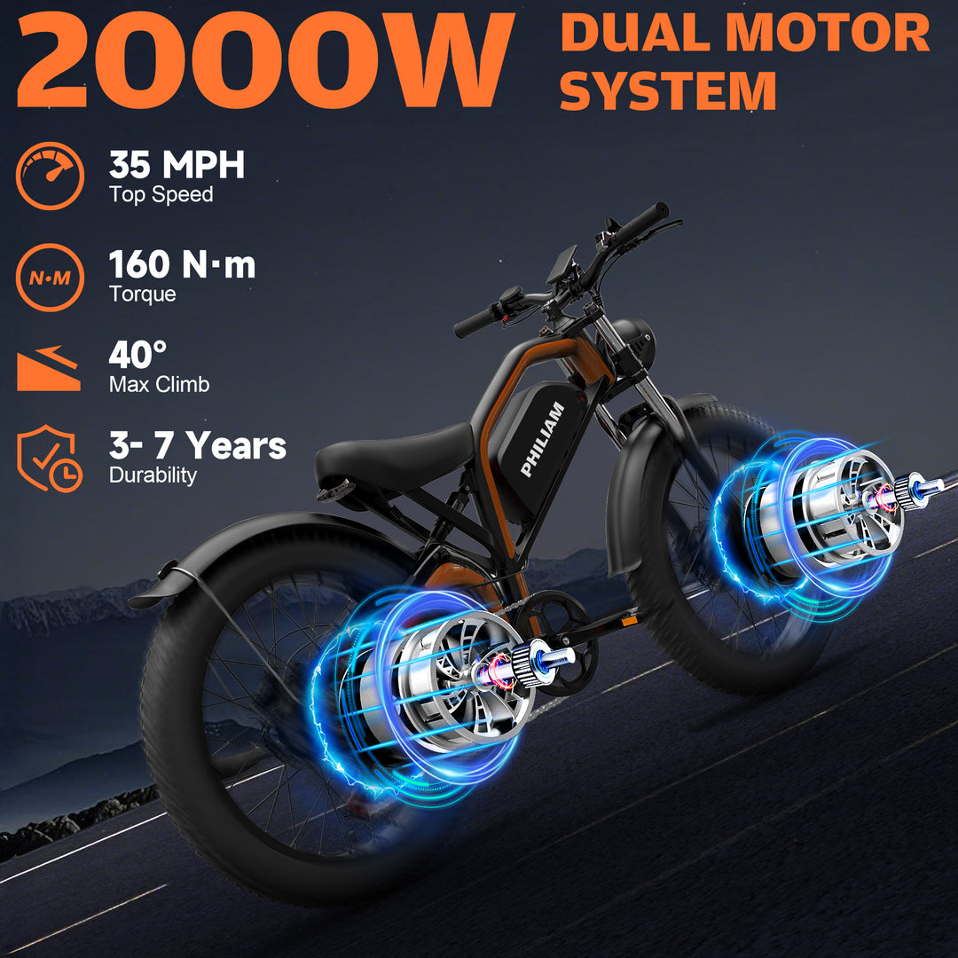 Philiam  FX1  52V 20Ah 750W Peak Dual Motor Ebike 35MPH E Bikes