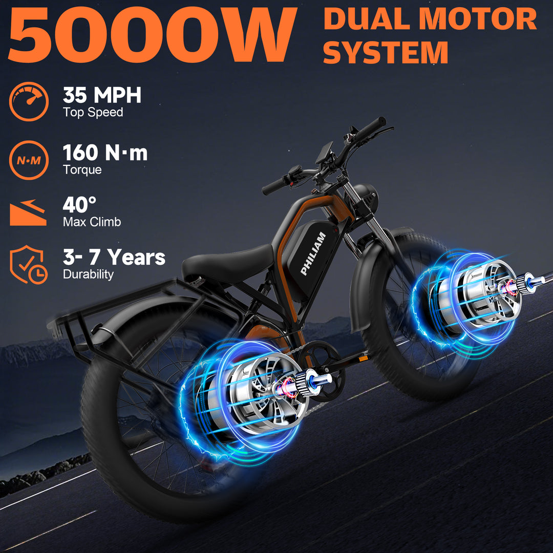 Philiam FX1 52V 32/23AH Battery, 5000W/3000W Peak Dual Motor 26”Fat Tire Full Suspension E-Bike