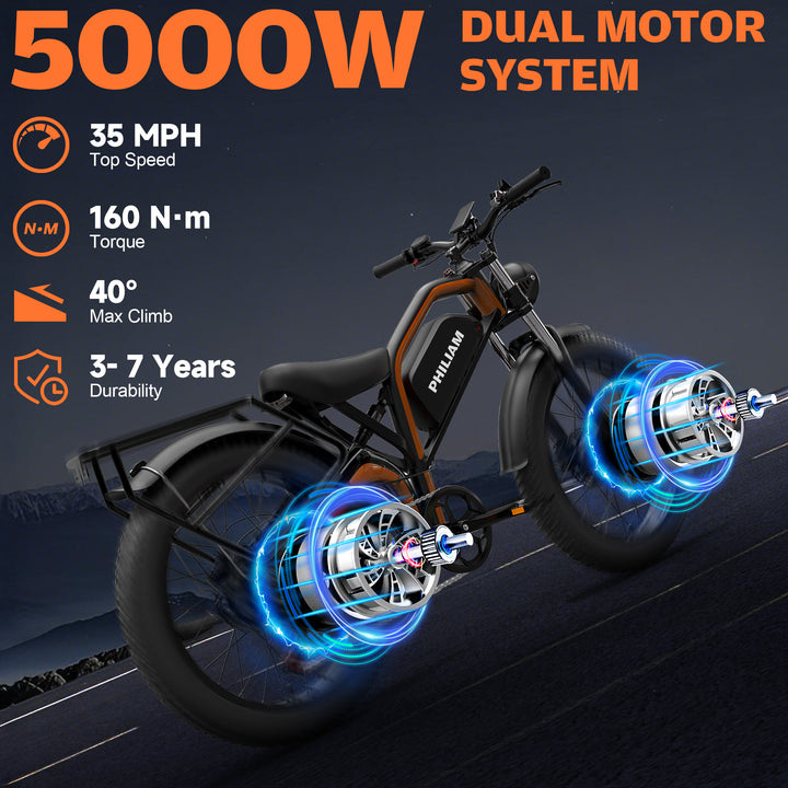 Philiam FX1 52V 32/23AH Battery, 5000W/3000W Peak Dual Motor 26”Fat Tire Full Suspension E-Bike