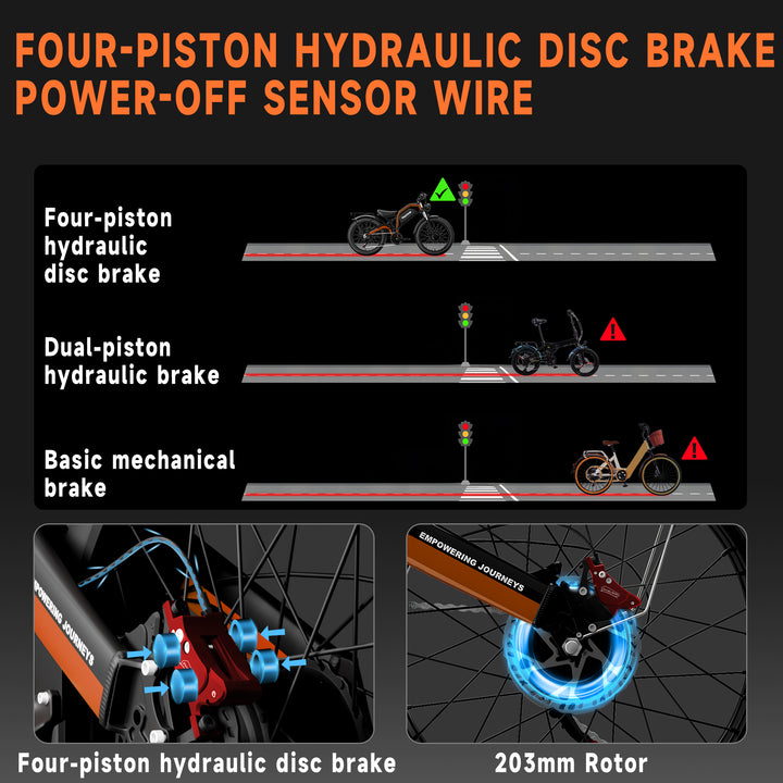 Philiam FX1 52V 32/23AH Battery, 5000W/3000W Peak Dual Motor 26”Fat Tire Full Suspension E-Bike