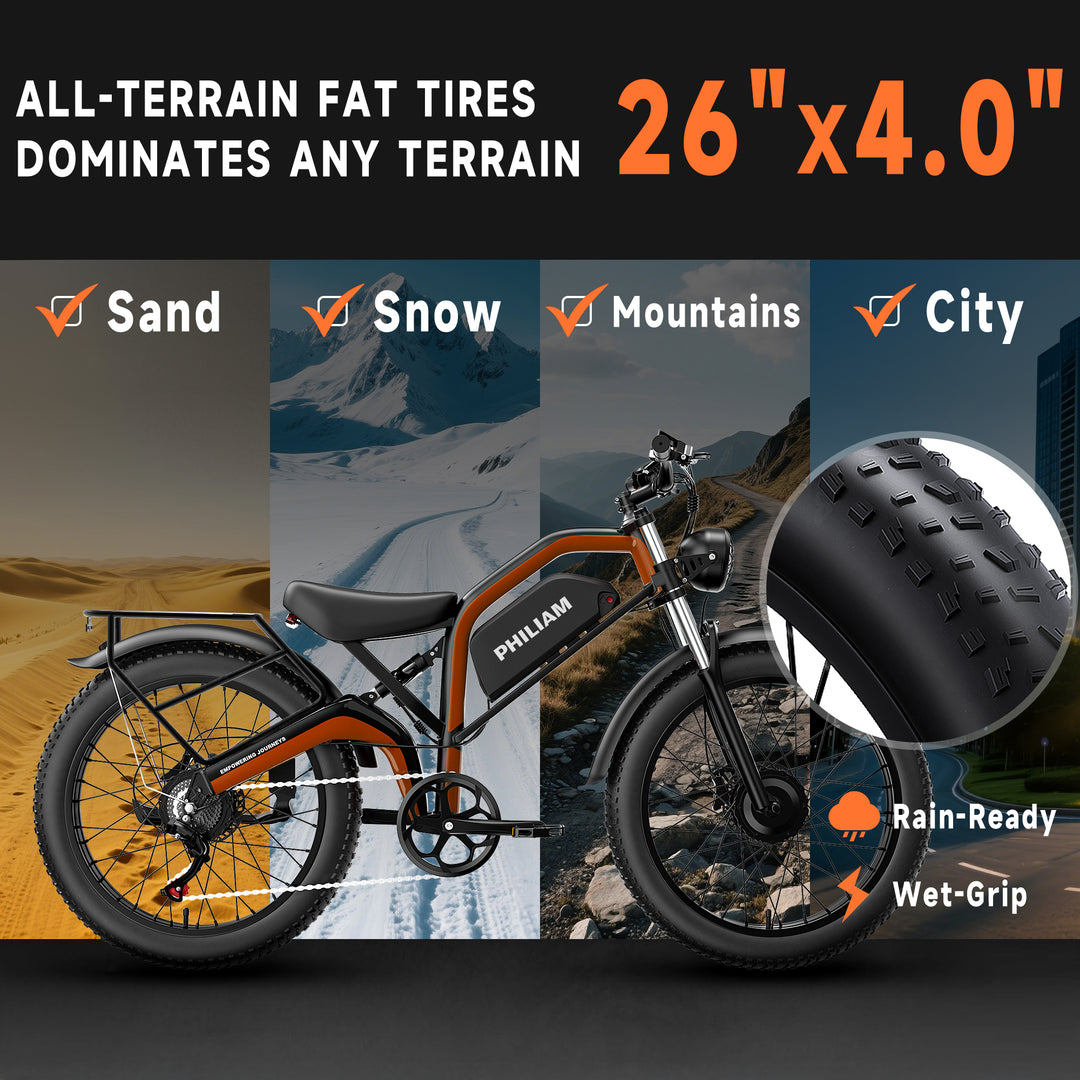 Philiam FX1 52V 32/23AH Battery, 5000W/3000W Peak Dual Motor 26”Fat Tire Full Suspension E-Bike